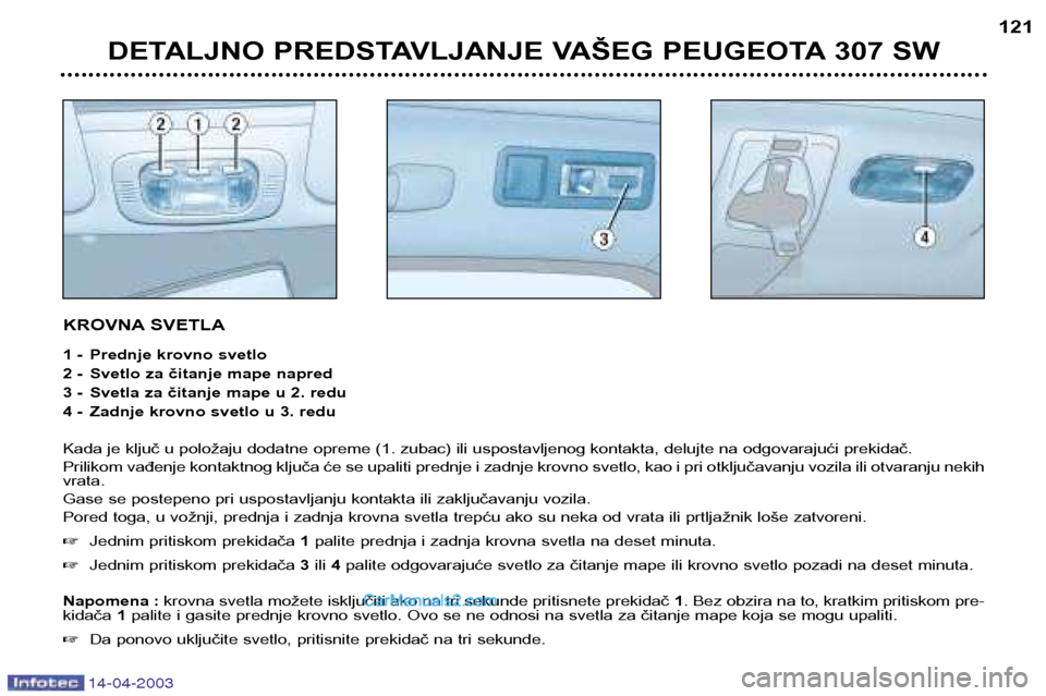 Peugeot 307 SW 2003 Упутство за употребу (in Serbian) 14-04-2003
KROVNA SVETLA
1 - Prednje krovno svetlo
2 - Svetlo za čitanje mape napred
3 - Svetla za čitanje mape u 2. redu
4 - Zadnje krovno svetlo u 3. redu
Kada je ključ u položaju dodatne opr Peugeot 307 SW 2003 Упутство за употребу (in Serbian) 14-04-2003
KROVNA SVETLA
1 - Prednje krovno svetlo
2 - Svetlo za čitanje mape napred
3 - Svetla za čitanje mape u 2. redu
4 - Zadnje krovno svetlo u 3. redu
Kada je ključ u položaju dodatne opr