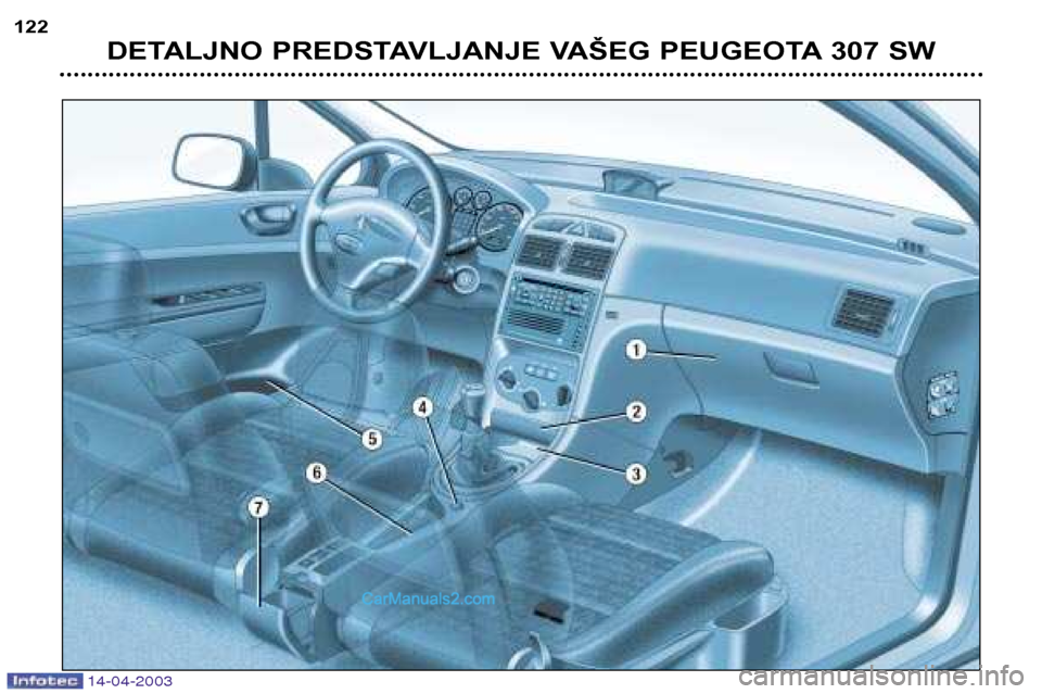 Peugeot 307 SW 2003 Упутство за употребу (in Serbian) 14-04-2003
DETALJNO PREDSTAVLJANJE VAŠEG PEUGEOTA 307 SW
122 Peugeot 307 SW 2003 Упутство за употребу (in Serbian) 14-04-2003
DETALJNO PREDSTAVLJANJE VAŠEG PEUGEOTA 307 SW
122