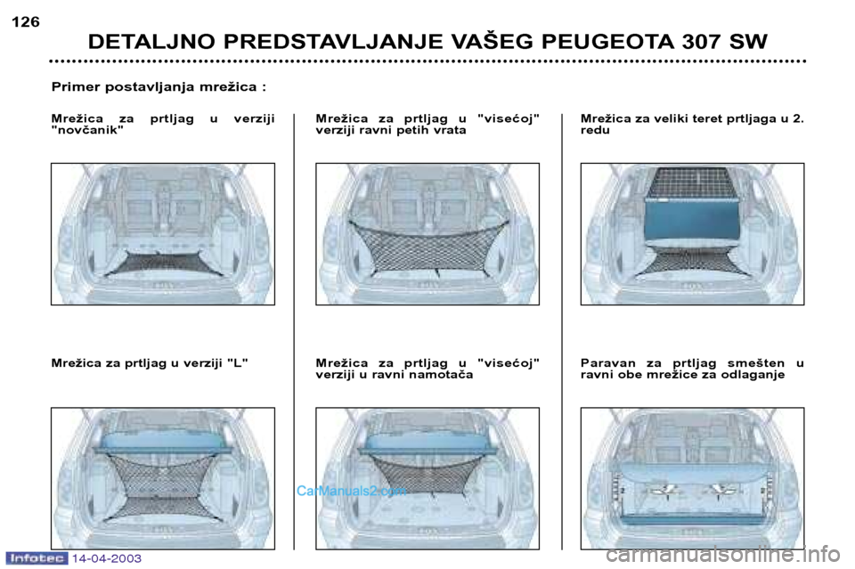 Peugeot 307 SW 2003 Упутство за употребу (in Serbian) 14-04-2003
DETALJNO PREDSTAVLJANJE VAŠEG PEUGEOTA 307 SW
126
Primer postavljanja mrežica :
Mrežica za prtljag u verziji "novčanik" Mrežica za prtljag u "visećoj"
verziji ravni petih vrat Peugeot 307 SW 2003 Упутство за употребу (in Serbian) 14-04-2003
DETALJNO PREDSTAVLJANJE VAŠEG PEUGEOTA 307 SW
126
Primer postavljanja mrežica :
Mrežica za prtljag u verziji "novčanik" Mrežica za prtljag u "visećoj"
verziji ravni petih vrat