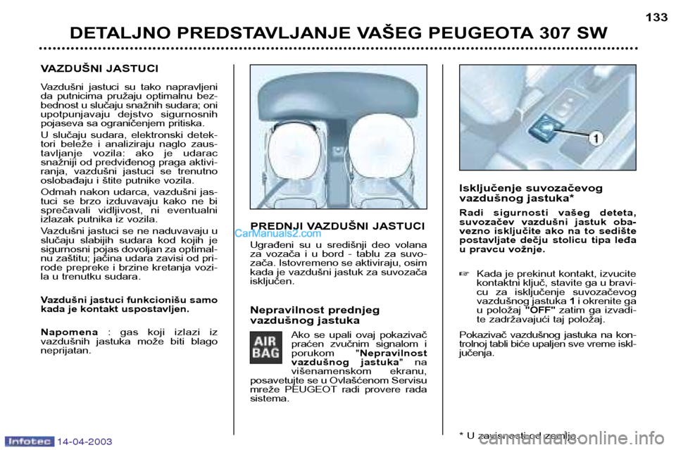 Peugeot 307 SW 2003 Упутство за употребу (in Serbian) 14-04-2003
VAZDUŠNI JASTUCI
Vazdušni jastuci su tako napravljeni
da putnicima pružaju optimalnu bez-
bednost u slučaju snažnih sudara; oni
upotpunjavaju dejstvo sigurnosnih
pojaseva Peugeot 307 SW 2003 Упутство за употребу (in Serbian) 14-04-2003
VAZDUŠNI JASTUCI
Vazdušni jastuci su tako napravljeni
da putnicima pružaju optimalnu bez-
bednost u slučaju snažnih sudara; oni
upotpunjavaju dejstvo sigurnosnih
pojaseva