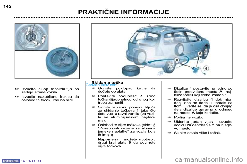 Peugeot 307 SW 2003  Упутство за употребу (in Serbian) 14-04-2003
Dizalicu  4postavite  na  jedno  od
četiri  predviđena  mesta  A,  naj-
bliže točku koji treba zameniti.
 Razvijajte  dizalicu  4dok  njen
donji  deo  ne  dođe  u  kontakt  sa 
tlom.