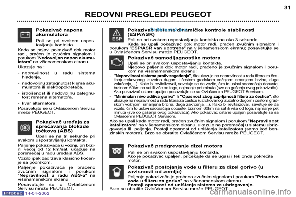 Peugeot 307 SW 2003  Упутство за употребу (in Serbian) 14-04-2003
Pokazivač napona akumulatora 
Pali  se  pri  svakom  uspos- 
tavljanju kontakta.
Kada  se  pojavi  pokazivač  dok  motor
radi,  praćen  je  zvučnim  signalom  i
porukom " Nedovoljan nap