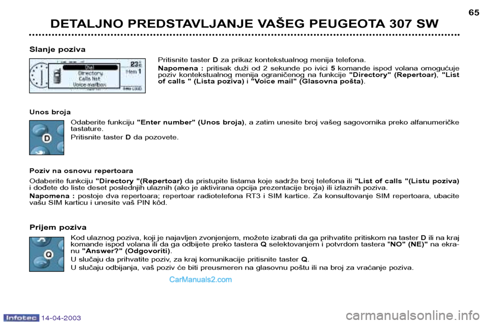 Peugeot 307 SW 2003 Упутство за употребу (in Serbian) 14-04-2003
DETALJNO PREDSTAVLJANJE VAŠEG PEUGEOTA 307 SW65
Slanje poziva Pritisnite taster Dza prikaz kontekstualnog menija telefona.
Napomena : pritisak duži od 2 sekunde po ivici 5komande Peugeot 307 SW 2003 Упутство за употребу (in Serbian) 14-04-2003
DETALJNO PREDSTAVLJANJE VAŠEG PEUGEOTA 307 SW65
Slanje poziva Pritisnite taster Dza prikaz kontekstualnog menija telefona.
Napomena : pritisak duži od 2 sekunde po ivici 5komande