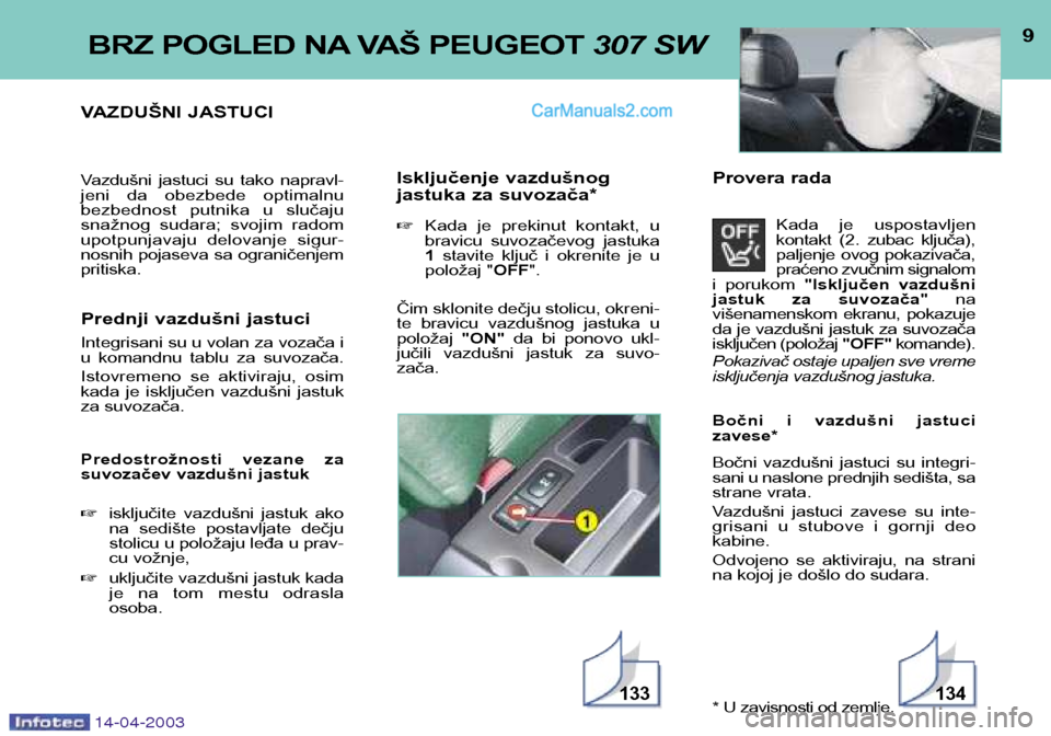 Peugeot 307 SW 2003  Упутство за употребу (in Serbian) 14-04-2003
9BRZ POGLED NA VAŠ PEUGEOT 307 SW
VAZDUŠNI JASTUCI 
Vazdušni  jastuci  su  tako  napravl- 
jeni  da  obezbede  optimalnu
bezbednost  putnika  u  slučaju
snažnog  sudara;  svojim  radom