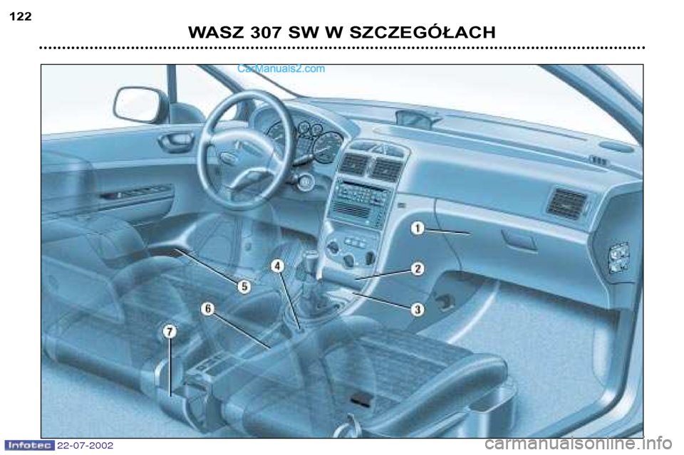Peugeot 307 SW 2002.5 Instrukcja Obsługi (in Polish) 22-07-2002
WASZ 307 SW W SZCZEGÓŁACH
122 Peugeot 307 SW 2002.5 Instrukcja Obsługi (in Polish) 22-07-2002
WASZ 307 SW W SZCZEGÓŁACH
122