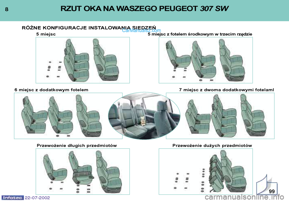 Peugeot 307 SW 2002.5 Instrukcja Obsługi (in Polish) 8RZUT OKA NA WASZEGO PEUGEOT 307 SW
22-07-2002
RÓŻNE KONFIGURACJE INSTALOWANIA SIEDZEŃ
99
5 miejsc5 miejsc z fotelem środkowym w trzecim rzędzie
6 miejsc z dodatkowym fotelem 7 miejsc z dwoma d Peugeot 307 SW 2002.5 Instrukcja Obsługi (in Polish) 8RZUT OKA NA WASZEGO PEUGEOT 307 SW
22-07-2002
RÓŻNE KONFIGURACJE INSTALOWANIA SIEDZEŃ
99
5 miejsc5 miejsc z fotelem środkowym w trzecim rzędzie
6 miejsc z dodatkowym fotelem 7 miejsc z dwoma d