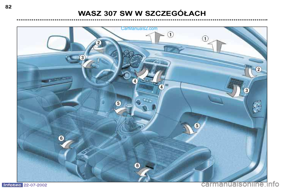 Peugeot 307 SW 2002.5 Instrukcja Obsługi (in Polish) 22-07-2002
WASZ 307 SW W SZCZEGÓŁACH
82 Peugeot 307 SW 2002.5 Instrukcja Obsługi (in Polish) 22-07-2002
WASZ 307 SW W SZCZEGÓŁACH
82
