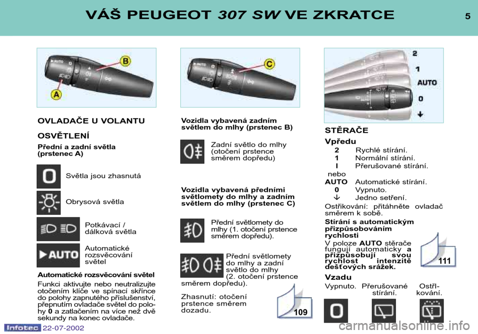 Peugeot 307 SW 2002.5  Návod k obsluze (in Czech) 5VÁŠ PEUGEOT 307 SWVE ZKRATCE
22-07-2002
OVLADAČE U VOLANTU OSVĚTLENÍ 
Přední a zadní světla  
(prstenec A)
Světla jsou zhasnutá 
Obrysová světla
Potkávací /  
dálková světla Automat