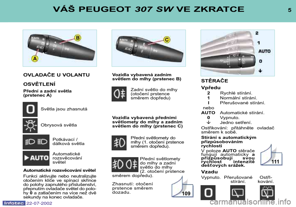 Peugeot 307 SW 2002.5 Návod k obsluze (in Czech) 5VÁŠ PEUGEOT 307 SWVE ZKRATCE
22-07-2002
OVLADAČE U VOLANTU OSVĚTLENÍ
Přední a zadní světla
(prstenec A)
Světla jsou zhasnutá
Obrysová světla
Potkávací /
dálková světla Automat Peugeot 307 SW 2002.5 Návod k obsluze (in Czech) 5VÁŠ PEUGEOT 307 SWVE ZKRATCE
22-07-2002
OVLADAČE U VOLANTU OSVĚTLENÍ
Přední a zadní světla
(prstenec A)
Světla jsou zhasnutá
Obrysová světla
Potkávací /
dálková světla Automat