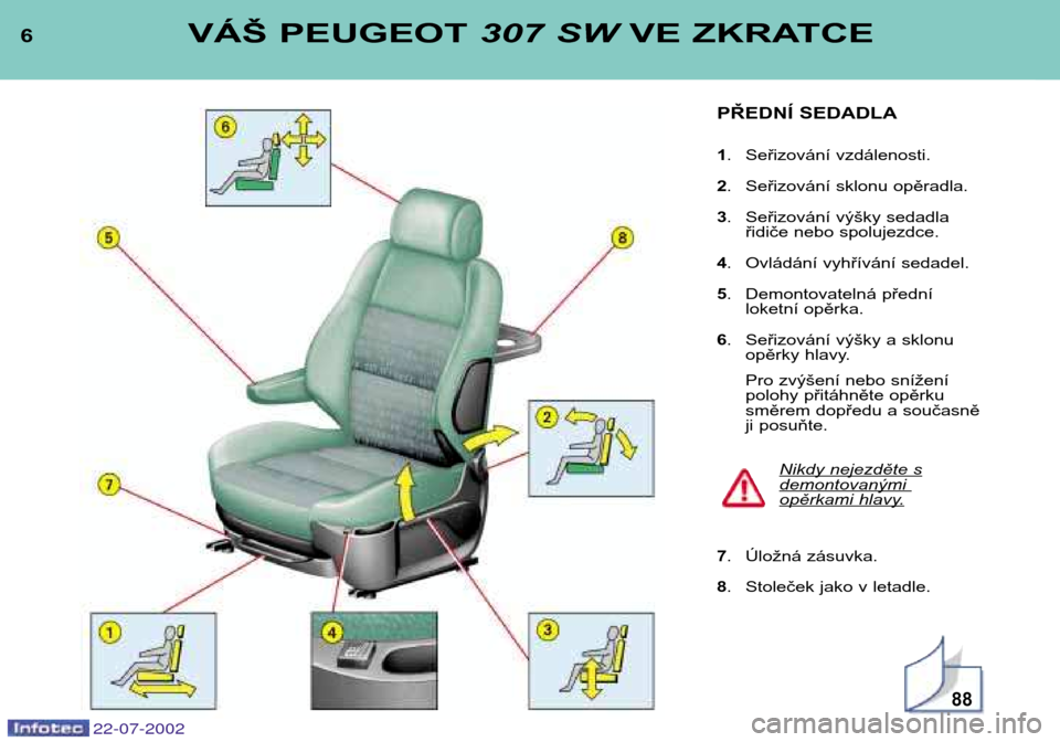 Peugeot 307 SW 2002.5 Návod k obsluze (in Czech) 22-07-2002
6VÁŠ PEUGEOT 307 SWVE ZKRATCE
PŘEDNÍ SEDADLA 1. Seřizování vzdálenosti.
2 . Seřizování sklonu opěradla.
3 . Seřizování výšky sedadla
řidiče nebo spolujezdce.
4 . Ovládá Peugeot 307 SW 2002.5 Návod k obsluze (in Czech) 22-07-2002
6VÁŠ PEUGEOT 307 SWVE ZKRATCE
PŘEDNÍ SEDADLA 1. Seřizování vzdálenosti.
2 . Seřizování sklonu opěradla.
3 . Seřizování výšky sedadla
řidiče nebo spolujezdce.
4 . Ovládá