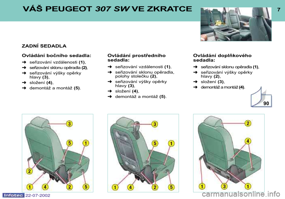 Peugeot 307 SW 2002.5 Návod k obsluze (in Czech) 22-07-2002
Ovládání doplňkového sedadla: ➜seřizování sklonu opěradla (1),
➜ seřizování výšky opěrky hlavy (2),
➜ složení (3),
➜ demontáž a montáž (4).
7VÁŠ PEUGEOT 3 Peugeot 307 SW 2002.5 Návod k obsluze (in Czech) 22-07-2002
Ovládání doplňkového sedadla: ➜seřizování sklonu opěradla (1),
➜ seřizování výšky opěrky hlavy (2),
➜ složení (3),
➜ demontáž a montáž (4).
7VÁŠ PEUGEOT 3