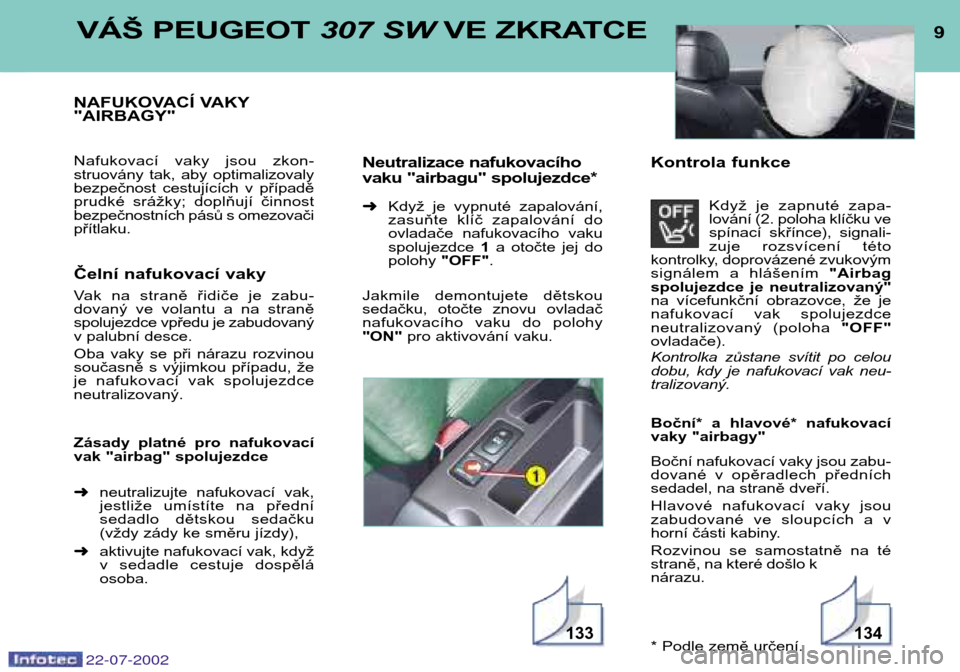 Peugeot 307 SW 2002.5 Návod k obsluze (in Czech) 22-07-2002
9VÁŠ PEUGEOT307 SWVE ZKRATCE
NAFUKOVACÍ VAKY "AIRBAGY"
Nafukovací vaky jsou zkon-
struovány tak, aby optimalizovaly
bezpečnost cestujících v případě
prudké srážky; Peugeot 307 SW 2002.5 Návod k obsluze (in Czech) 22-07-2002
9VÁŠ PEUGEOT307 SWVE ZKRATCE
NAFUKOVACÍ VAKY "AIRBAGY"
Nafukovací vaky jsou zkon-
struovány tak, aby optimalizovaly
bezpečnost cestujících v případě
prudké srážky;