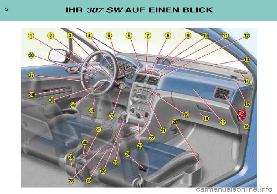 Peugeot 307 SW 2002  Betriebsanleitung (in German) 