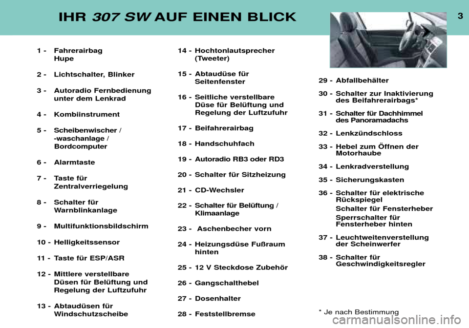 Peugeot 307 SW 2002  Betriebsanleitung (in German) 3IHR 307 SW AUF EINEN BLICK
1 - Fahrerairbag 
Hupe 
2 - Lichtschalter, Blinker 
3 - Autoradio Fernbedienung unter dem Lenkrad 
4 - Kombiinstrument 
5 - Scheibenwischer /  -waschanlage / Bordcomputer
6