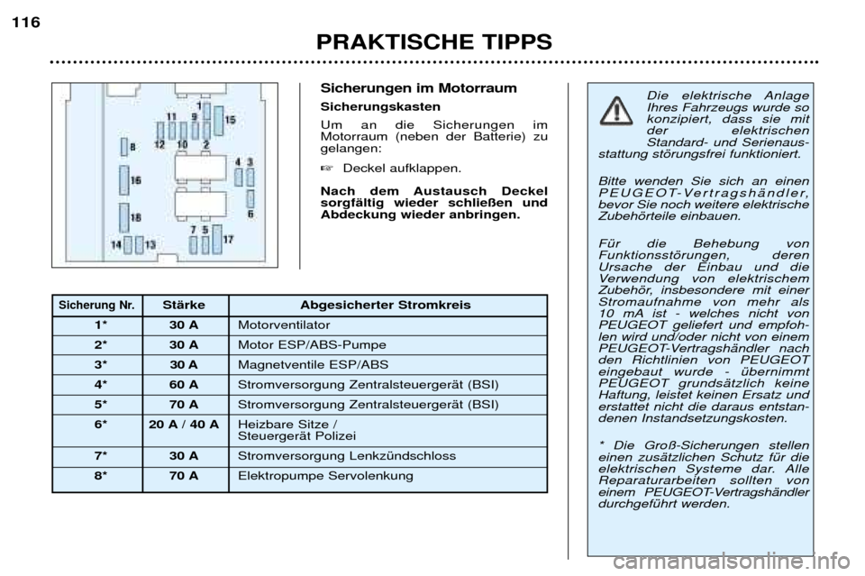 Peugeot 307 SW 2002  Betriebsanleitung (in German) Sicherungen im Motorraum  Sicherungskasten Um an die Sicherungen im Motorraum (neben der Batterie) zugelangen:  �Deckel aufklappen.
Nach dem Austausch Deckel sorgfŠltig wieder schlie§en undAbdeckung