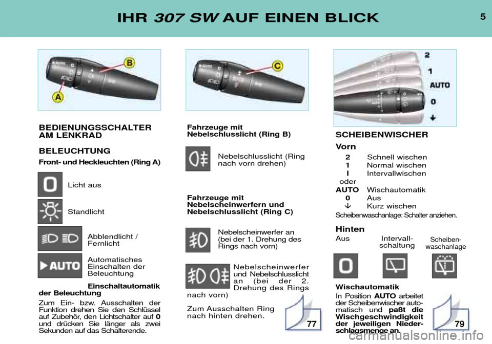 Peugeot 307 SW 2002  Betriebsanleitung (in German) 5IHR 307 SW AUF EINEN BLICK
BEDIENUNGSSCHALTER AM LENKRAD BELEUCHTUNG  
Front- und Heckleuchten (Ring A)
Licht aus  Standlicht 
Abblendlicht / Fernlicht  Automatisches Einschalten derBeleuchtung Einsc