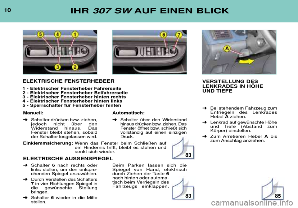 Peugeot 307 SW 2002  Betriebsanleitung (in German) Einklemmsicherung: Wenn das Fenster beim Schlie§en auf 
ein Hindernis trifft, bleibt es stehen und
senkt sich wieder. 
ELEKTRISCHE AUSSENSPIEGEL
10
IHR 
307 SW AUF EINEN BLICK
ELEKTRISCHE FENSTERHEBE