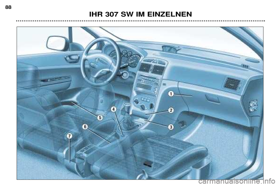 Peugeot 307 SW 2002 Betriebsanleitung (in German) IHR 307 SW IM EINZELNEN
88 Peugeot 307 SW 2002 Betriebsanleitung (in German) IHR 307 SW IM EINZELNEN
88