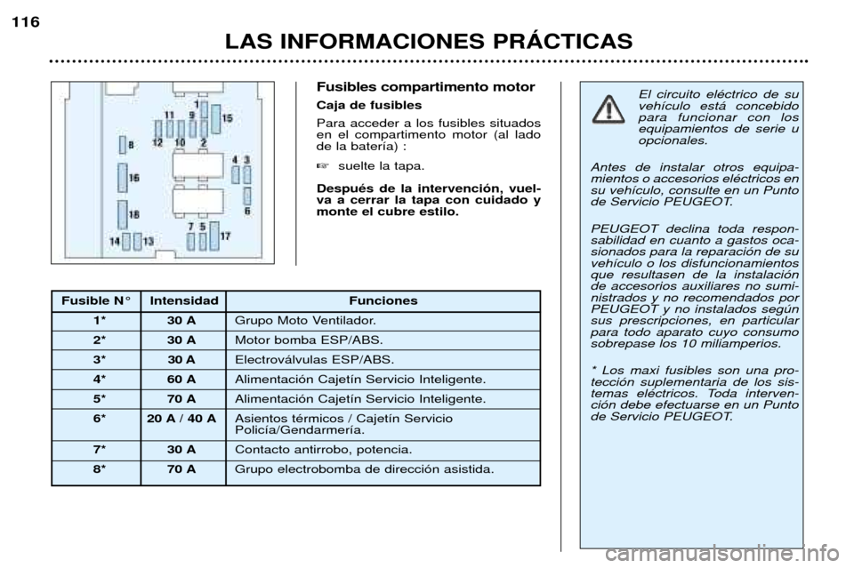 Peugeot 307 SW 2002  Manual del propietario (in Spanish) Fusibles compartimento motor Caja de fusiblesPara acceder a los fusibles situados en el compartimento motor (al ladode la bater’a) : �suelte la tapa.
DespuŽs de la intervenci—n, vuel- va a cerrar