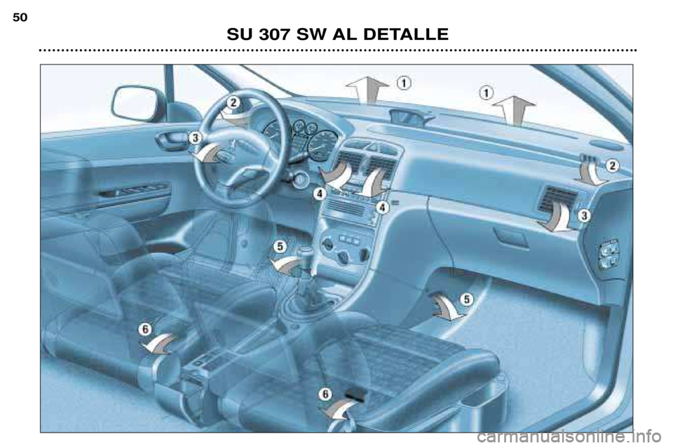 Peugeot 307 SW 2002 Manual del propietario (in Spanish) SU 307 SW AL DETALLE
50 Peugeot 307 SW 2002 Manual del propietario (in Spanish) SU 307 SW AL DETALLE
50