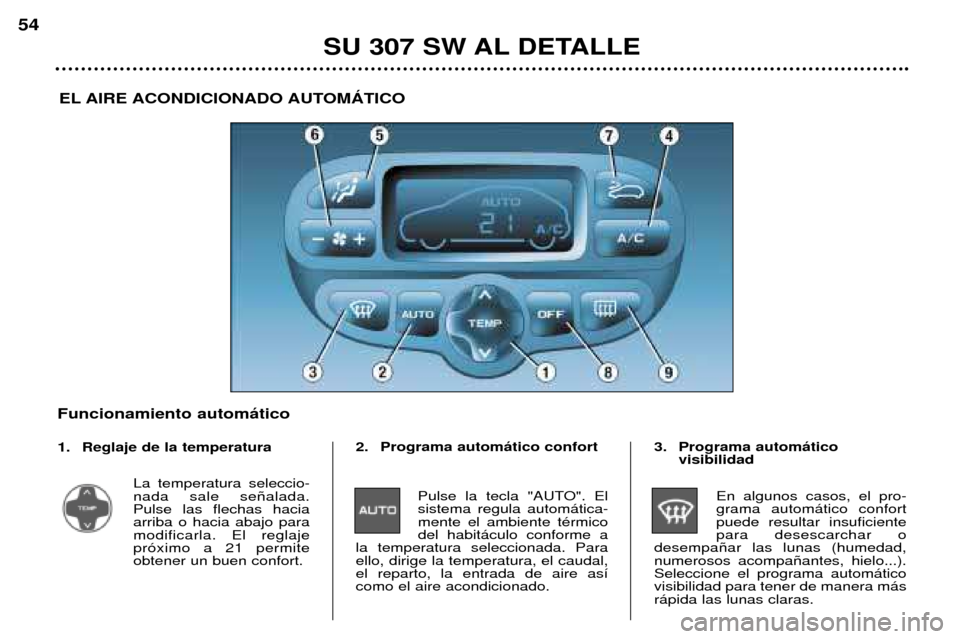 Peugeot 307 SW 2002 Manual del propietario (in Spanish) SU 307 SW AL DETALLE
54
EL AIRE ACONDICIONADO AUTOMçTICO
Funcionamiento autom‡tico
1. Reglaje de la temperatura La temperatura seleccio- nada sale se–alada.Pulse las flechas haciaarriba o hacia Peugeot 307 SW 2002 Manual del propietario (in Spanish) SU 307 SW AL DETALLE
54
EL AIRE ACONDICIONADO AUTOMçTICO
Funcionamiento autom‡tico
1. Reglaje de la temperatura La temperatura seleccio- nada sale se–alada.Pulse las flechas haciaarriba o hacia