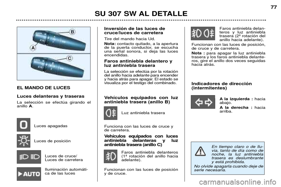 Peugeot 307 SW 2002 Manual del propietario (in Spanish) EL MANDO DE LUCES Luces delanteras y traseras La selecci—n se efectœa girando el anillo A.
Luces apagadas Luces de posici—n Luces de cruce/ Luces de carretera Iluminaci—n autom‡ti- ca de la Peugeot 307 SW 2002 Manual del propietario (in Spanish) EL MANDO DE LUCES Luces delanteras y traseras La selecci—n se efectœa girando el anillo A.
Luces apagadas Luces de posici—n Luces de cruce/ Luces de carretera Iluminaci—n autom‡ti- ca de la