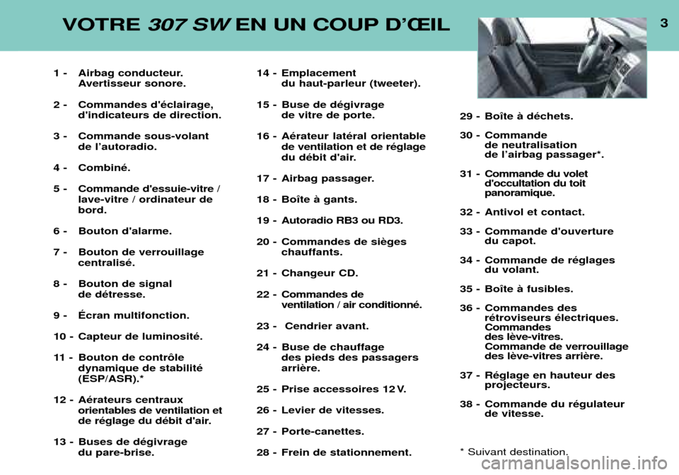 Peugeot 307 SW 2002  Manuel du propriétaire (in French) 3VOTRE 307 SW EN UN COUP DÕÎIL
1 - Airbag conducteur.
Avertisseur sonore.
2 - Commandes dŽclairage, dindicateurs de direction.
3 - Commande sous-volant de lÕautoradio.
4 - CombinŽ. 
5 - Command