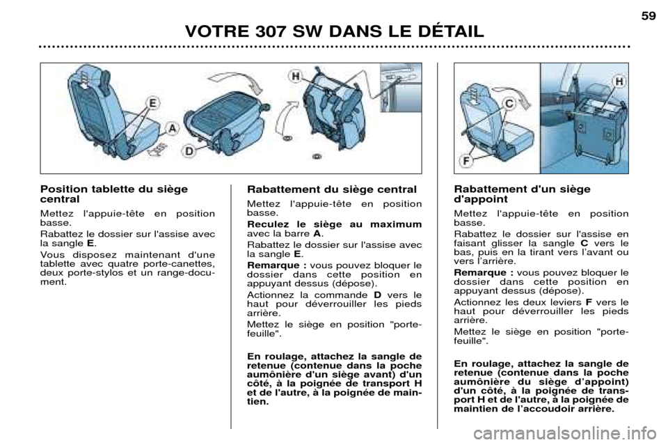 Peugeot 307 SW 2002  Manuel du propriétaire (in French) VOTRE 307 SW DANS LE DƒTAIL59
Position tablette du si central Mettez lappuie-t basse. Rabattez le dossier sur lassise avec la sangle  E.
Vous disposez maintenant dunetablette avec quatre porte-can