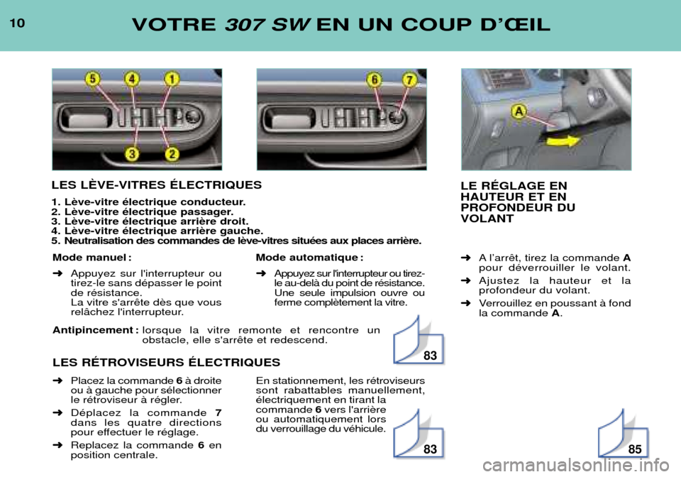 Peugeot 307 SW 2002  Manuel du propriétaire (in French) Antipincement : lorsque la vitre remonte et rencontre un  obstacle, elle sarr
LES RƒTROVISEURS ƒLECTRIQUES
10VOTRE307 SWEN UN COUP DÕÎIL
LES LéVE-VITRES ƒLECTRIQUES 
1. L 
2. L3. L4. L
5. Neutr