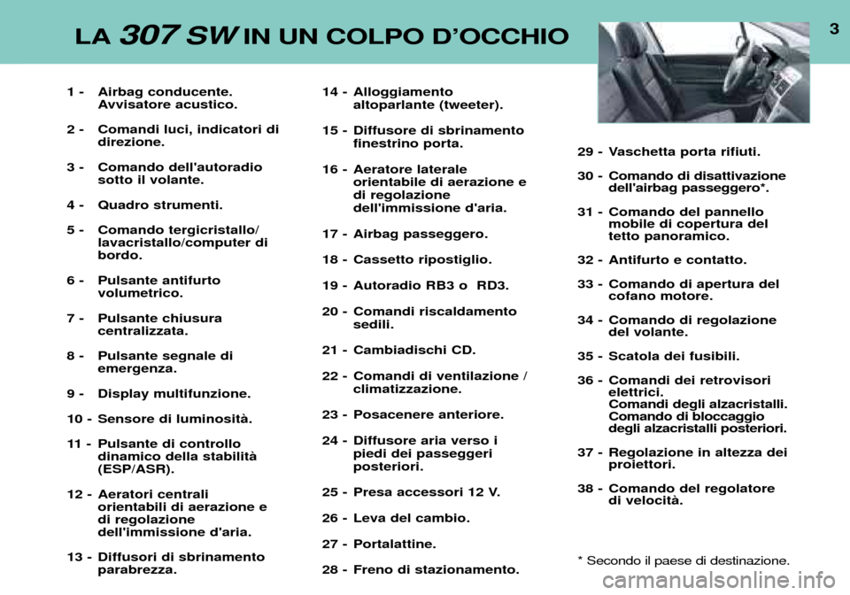 Peugeot 307 SW 2002  Manuale del proprietario (in Italian) 3LA307 SWIN UN COLPO DÕOCCHIO
1 - Airbag conducente.
Avvisatore acustico.
2 - Comandi luci, indicatori di direzione.
3 - Comando dellautoradio sotto il volante.
4 - Quadro strumenti. 
5 - Comando te