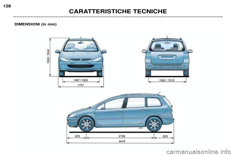 Peugeot 307 SW 2002  Manuale del proprietario (in Italian) CARATTERISTICHE TECNICHE
128
DIMENSIONI (in mm)  