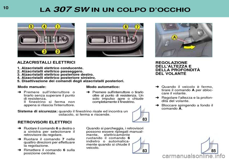 Peugeot 307 SW 2002  Manuale del proprietario (in Italian) 10
Sistema di sicurezza: quando il finestrino risale ed incontra un ostacolo, si ferma e riscende.
RETROVISORI ELETTRICI
LA307SWIN UN COLPO DÕOCCHIO
ALZACRISTALLI ELETTRICI 
1. Alzacristalli elettric