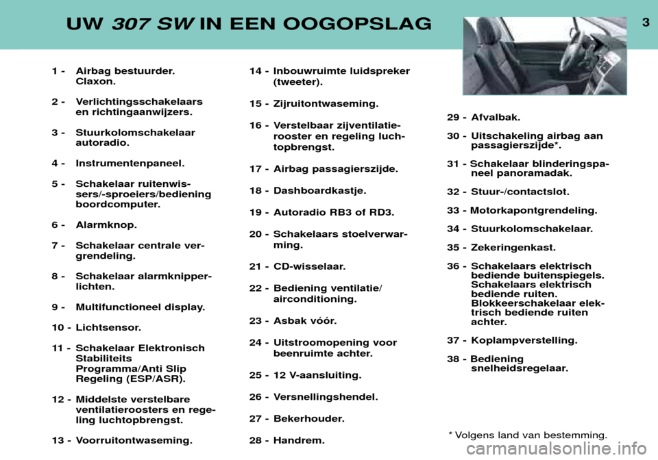 Peugeot 307 SW 2002  Handleiding (in Dutch) 3UW 307 SW IN EEN OOGOPSLAG
1 - Airbag bestuurder.
Claxon.
2 - Verlichtingsschakelaars en richtingaanwijzers.
3 - Stuurkolomschakelaar autoradio.
4 -  Instrumentenpaneel. 
5 - Schakelaar ruitenwis- se