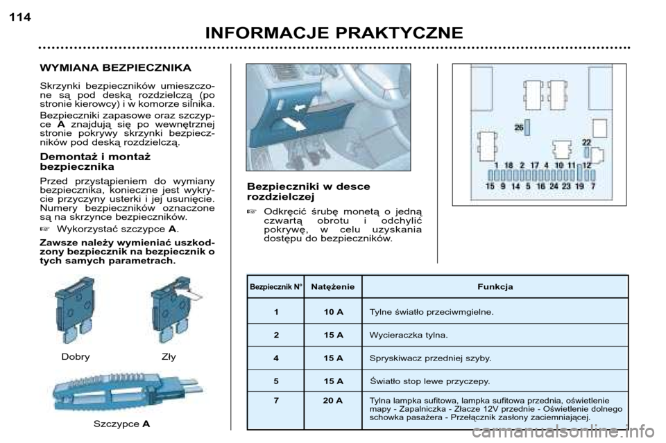 Peugeot 307 SW 2002  Instrukcja Obsługi (in Polish) WYMIANA BEZPIECZNIKA 
Skrzynki  bezpieczników  umieszczo- 
ne  są  pod  deską  rozdzielczą  (po
stronie kierowcy) i w komorze silnika. 
Bezpieczniki zapasowe oraz szczyp- ce Aznajdują  się  po  