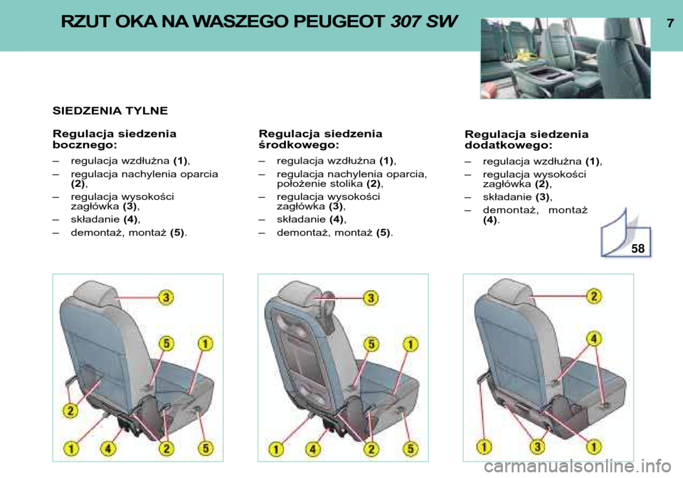 Peugeot 307 SW 2002  Instrukcja Obsługi (in Polish) Regulacja siedzenia dodatkowego: 
– regulacja wzdłużna (1),
– regulacja wysokości zagłówka  (2),
– składanie  (3),
– demontaż,  montaż (4). 7
RZUT OKA NA WASZEGO PEUGEOT  307 SW 
SIEDZ