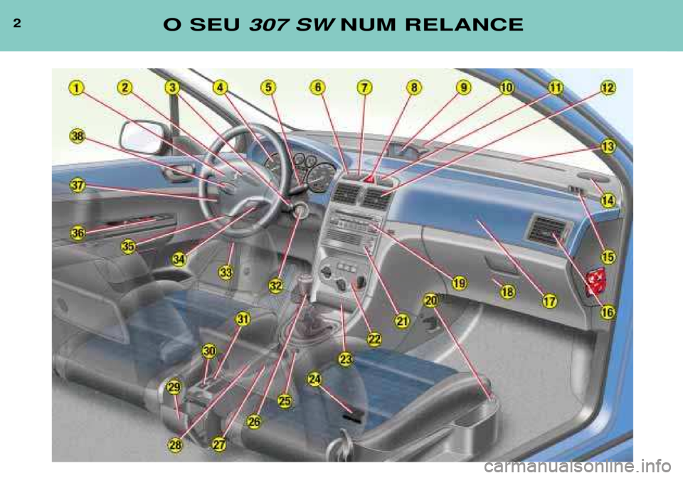 Peugeot 307 SW 2002  Manual do proprietário (in Portuguese) 2O SEU307 SWNUM RELANCE  