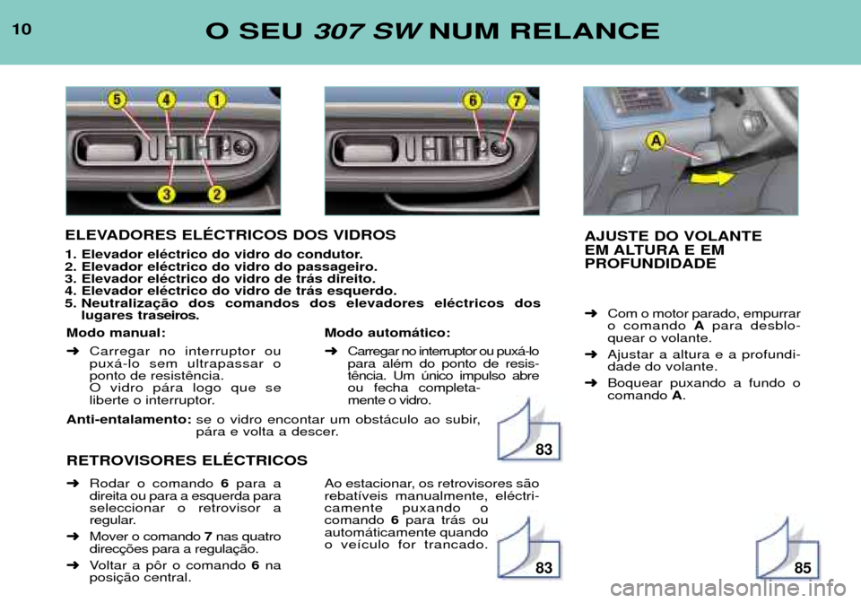 Peugeot 307 SW 2002  Manual do proprietário (in Portuguese) 10
Anti-entalamento: se o vidro encontar um obst‡culo ao subir, 
p‡ra e volta a descer.
RETROVISORES ELƒCTRICOS
O SEU307 SWNUM RELANCE
ELEVADORES ELƒCTRICOS DOS VIDROS 
1. Elevador elŽctrico do