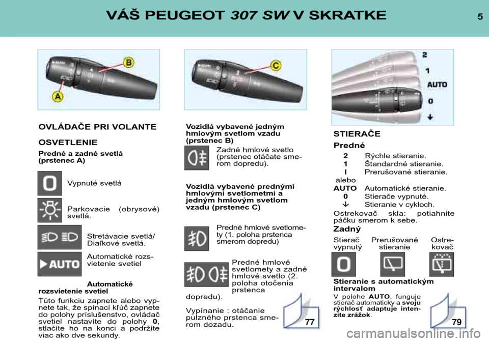 Peugeot 307 SW 2002  Užívateľská príručka (in Slovak) 5VÁŠ PEUGEOT 307 SWV SKRATKE
OVLÁDAČE PRI VOLANTE OSVETLENIE 
Predné a zadné svetlá 
(prstenec A)
Vypnuté svetlá 
Parkovacie  (obrysové) svetlá.Stretávacie svetlá/
Diaľkové svetlá. 
Au