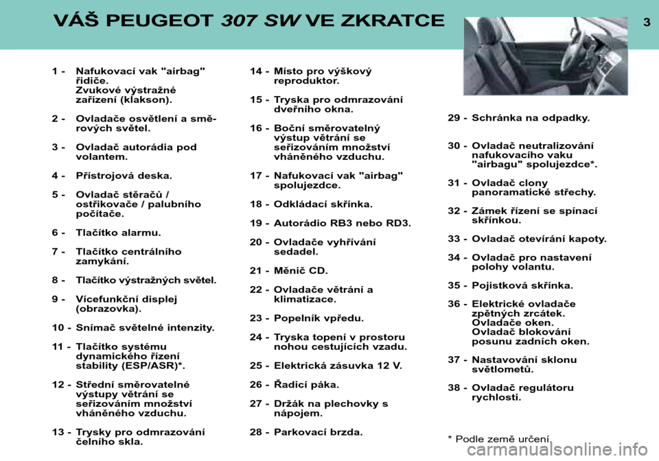 Peugeot 307 SW 2002  Návod k obsluze (in Czech) 3VÁŠ PEUGEOT 307 SWVE ZKRATCE
1 - Nafukovací vak "airbag"
řidiče. 
Zvukové výstražné
zařízení (klakson).
2 - Ovladače osvětlení a smě- rových světel.
3 - Ovladač autorádia pod vola