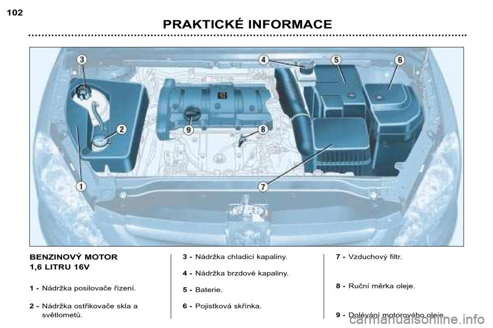 Peugeot 307 SW 2002  Návod k obsluze (in Czech) PRAKTICKÉ INFORMACE
102
BENZINOVÝ MOTOR  
1,6 LITRU 16V 
1 -
Nádržka posilovače řízení.
2 - Nádržka ostřikovače skla a  světlometů. 3 -
Nádržka chladicí kapaliny.
4 - Nádržka brzdov