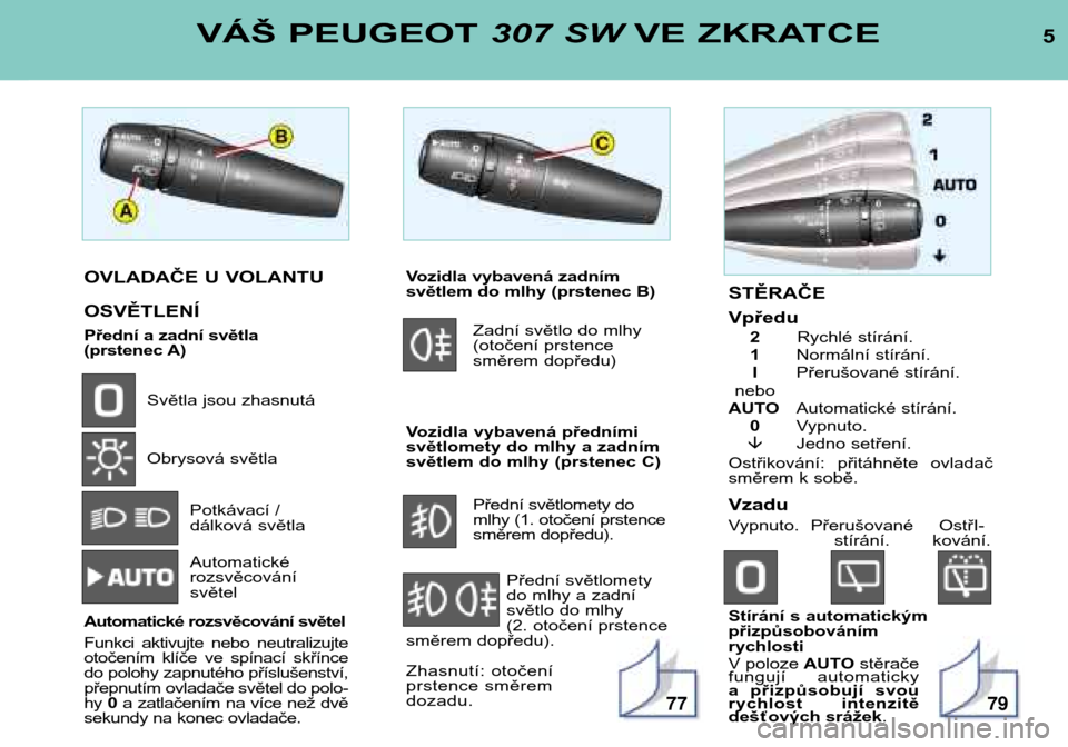 Peugeot 307 SW 2002  Návod k obsluze (in Czech) 5VÁŠ PEUGEOT 307 SWVE ZKRATCE
OVLADAČE U VOLANTU OSVĚTLENÍ 
Přední a zadní světla  
(prstenec A)Světla jsou zhasnutá 
Obrysová světla
Potkávací /  
dálková světla Automatické  rozsv
