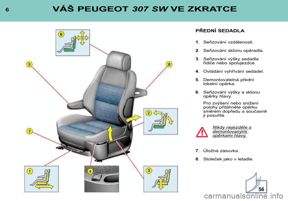 Peugeot 307 SW 2002  Návod k obsluze (in Czech) 6VÁŠ PEUGEOT 307 SWVE ZKRATCE
PŘEDNÍ SEDADLA 1. Seřizování vzdálenosti.
2 . Seřizování sklonu opěradla.
3 . Seřizování výšky sedadla
řidiče nebo spolujezdce.
4 . Ovládání vyhří