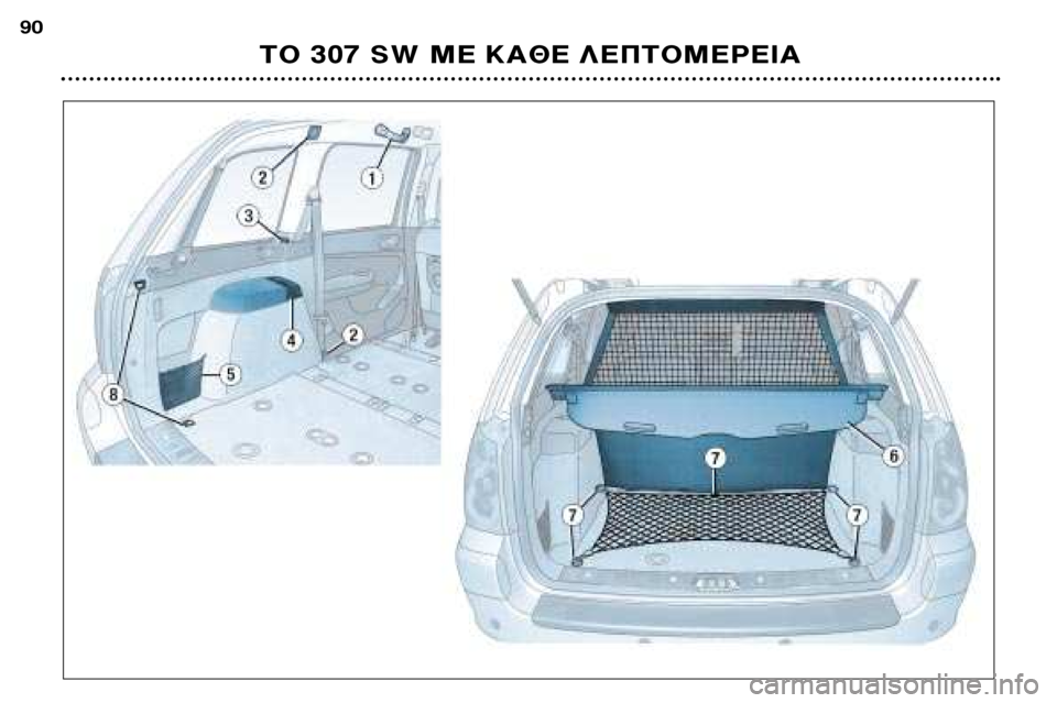 Peugeot 307 SW 2002  Εγχειρίδιο χρήσης (in Greek) ∆√ 307 SW ª∂ ∫∞£∂ §∂¶∆√ª∂ƒ∂π∞
90  