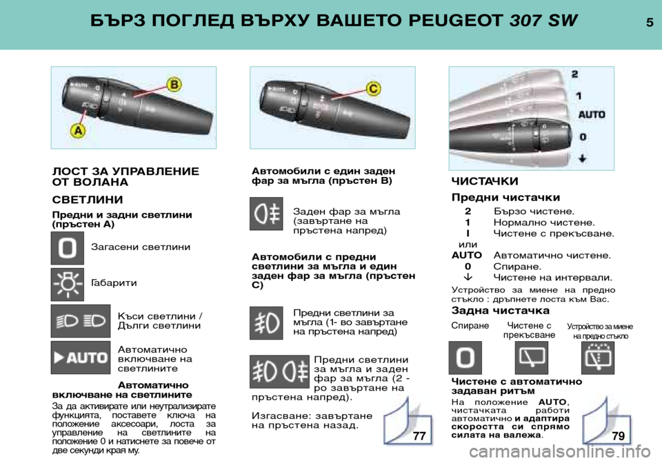 Peugeot 307 SW 2002  Ръководство за експлоатация (in Bulgarian) 5
БЪРЗ ПОГЛЕД ВЪРХУ ВАШЕТО PEUGEOT 
307 SW
ЛОСТ ЗА УПРАВЛЕНИЕ 
ОТ ВОЛАНА СВЕТЛИНИ 
Предни и задни светлини 
(пръстен А)