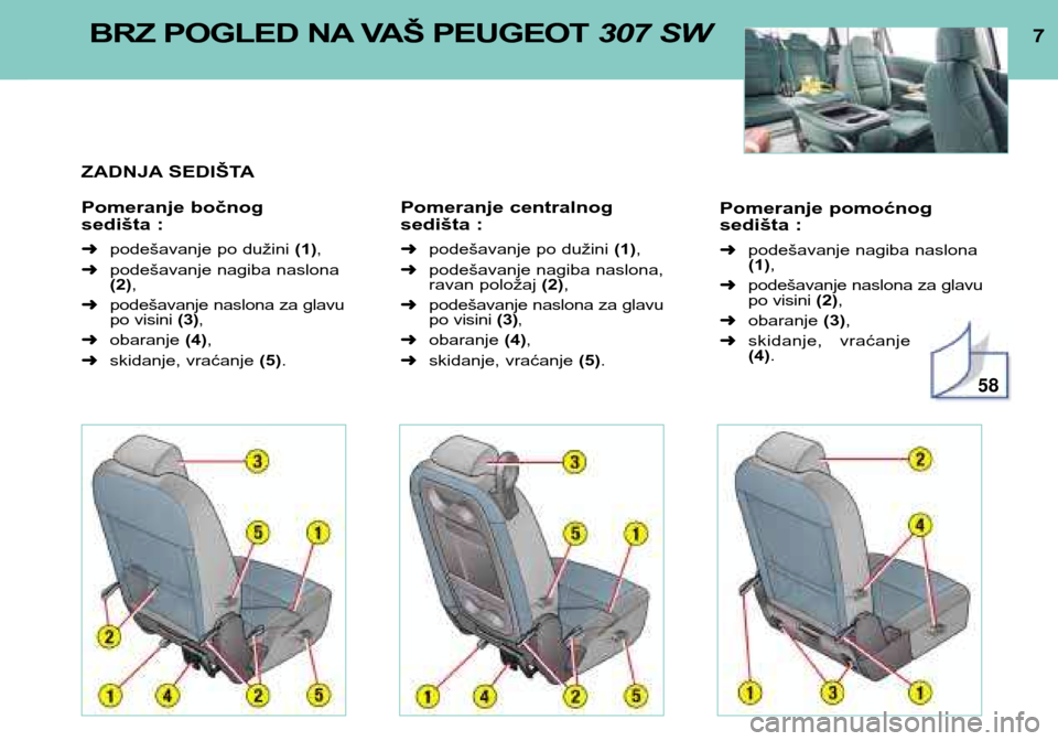 Peugeot 307 SW 2002  Упутство за употребу (in Serbian) Pomeranje pomoćnog 
sedišta : ➜podešavanje nagiba naslona (1),
➜ podešavanje naslona za glavu
po visini  (2),
➜ obaranje (3),
➜ skidanje,  vraćanje(4). 7
BRZ POGLED NA VAŠ PEUGEOT 
307 S