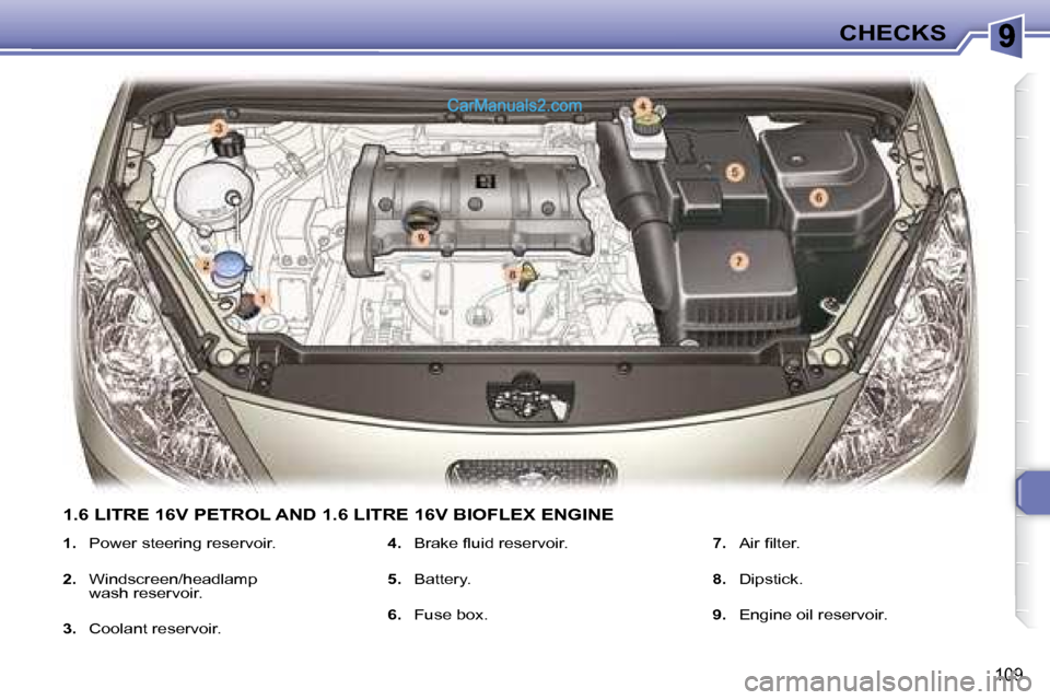 Peugeot 307 SW Dag 2007.5  Owners Manual 109
CHECKS
   
1. � �  �P�o�w�e�r� �s�t�e�e�r�i�n�g� �r�e�s�e�r�v�o�i�r�.� 
  
2. � �  �W�i�n�d�s�c�r�e�e�n�/�h�e�a�d�l�a�m�p
�w�a�s�h� �r�e�s�e�r�v�o�i�r�.� 
  
3.    Coolant reservoir.    
4. � �  �