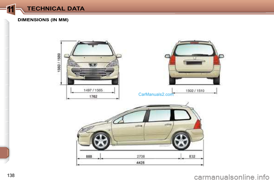 Peugeot 307 SW Dag 2007.5 Owners Manual 11
138
TECHNICAL DATA
DIMENSIONS (IN MM) Peugeot 307 SW Dag 2007.5 Owners Manual 11
138
TECHNICAL DATA
DIMENSIONS (IN MM)