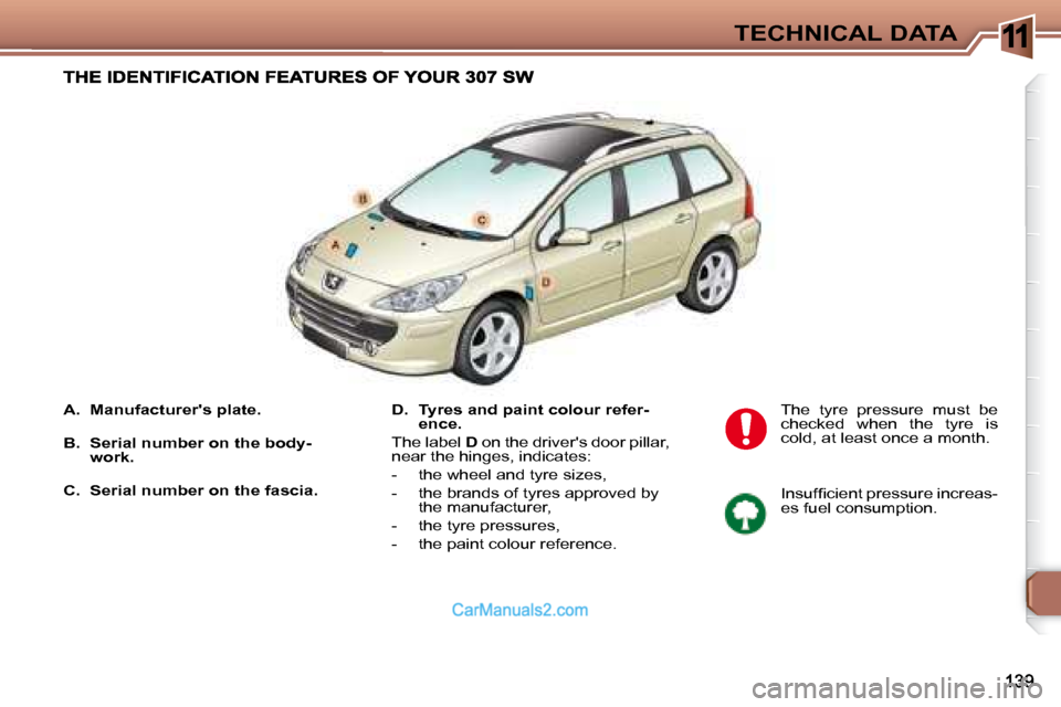 Peugeot 307 SW Dag 2007.5  Owners Manual 11TECHNICAL DATA
     
A.     Manufacturers plate.   
  
B.     Serial number on the body- 
work.   
  
C.     Serial number on the fascia.     
D.     Tyres and paint colour refer-
ence.    
 The la