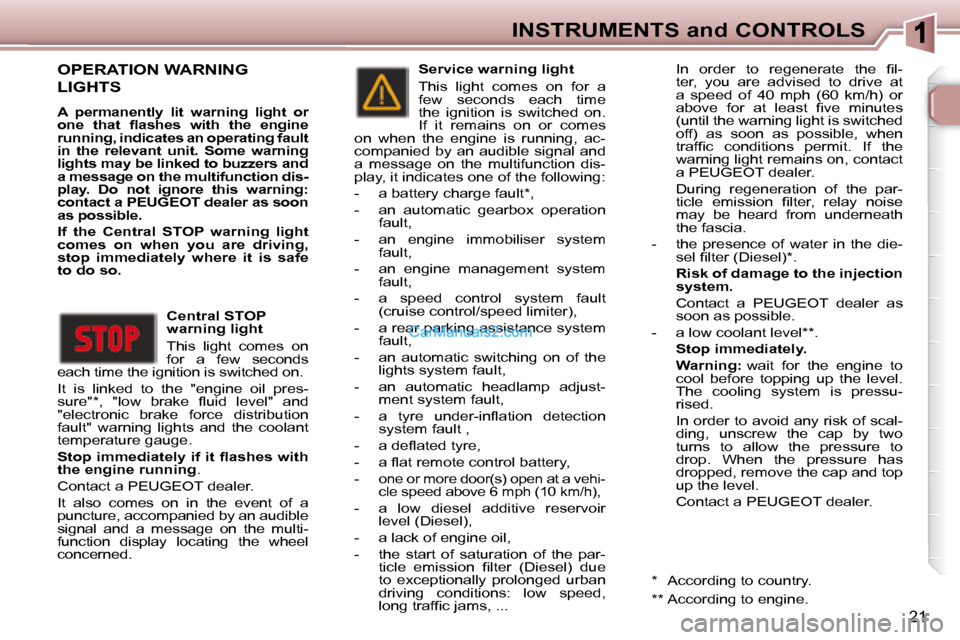 Peugeot 307 SW Dag 2007.5 User Guide 21
INSTRUMENTS and CONTROLS
 OPERATION WARNING 
LIGHTS 
  
A  permanently  lit  warning  light  or  
�o�n�e�	 �t�h�a�t�	 �l�	�a�s�h�e�s�	 �w�i�t�h�	 �t�h�e�	 �e�n�g�i�n�e�	
running, indicates an opera