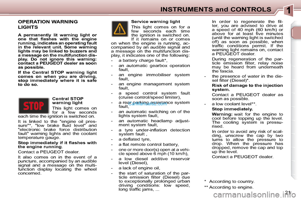 Peugeot 307 SW Dag 2007.5  Owners Manual 21
INSTRUMENTS and CONTROLS
 OPERATION WARNING 
LIGHTS 
  
A  permanently  lit  warning  light  or  
�o�n�e�	 �t�h�a�t�	 �l�	�a�s�h�e�s�	 �w�i�t�h�	 �t�h�e�	 �e�n�g�i�n�e�	
running, indicates an opera